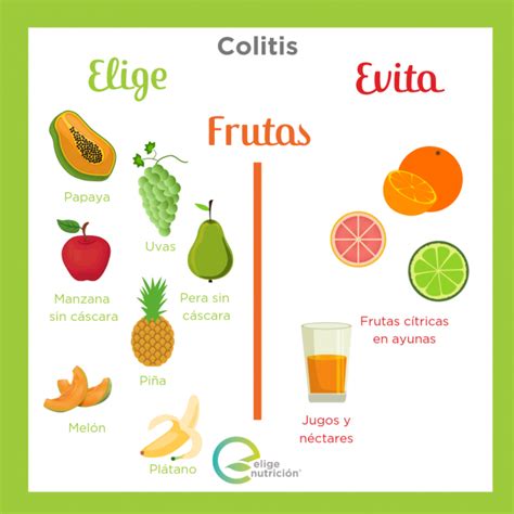 Colitis Qu Comer