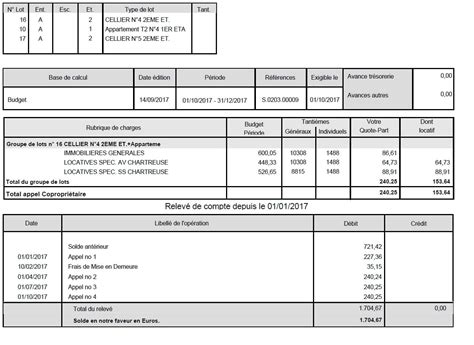 R Gularisation Des Charges Locatives Copropri T