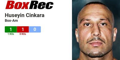 Boxrec Huseyin Cinkara