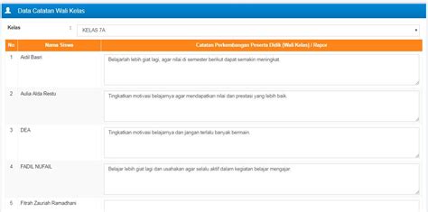 65 Contoh Catatan Wali Kelas Untuk Erapor K13 And Kurikulum Merdeka