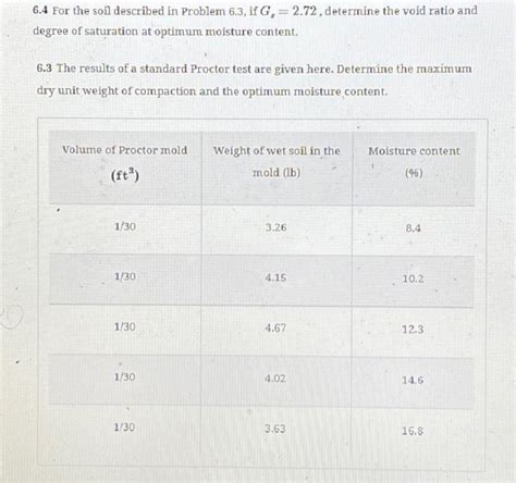 Solved 6.4 For the soil described in Problem 6.3, if G, = | Chegg.com