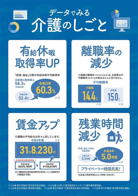 介護の仕事魅力発信動画のぞいてみましょカイゴのホント泉佐野市