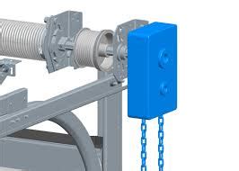 Что такое ручной цепной привод?