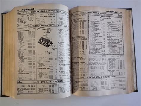 Chilton Manual For 69 Chevy 10