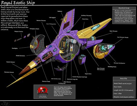 Exotic Ship cross section : r/NoMansSkyTheGame