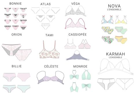 Patrons Pour Coudre Lingerie Et Ou Maillots De Bain Atelier Miinsa