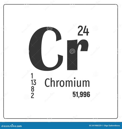 Chemical Element Chromium Stock Vector Illustration Of Chromium