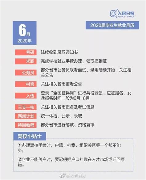 2020届毕业生就业升学月历 攀枝花学院经济与管理学院