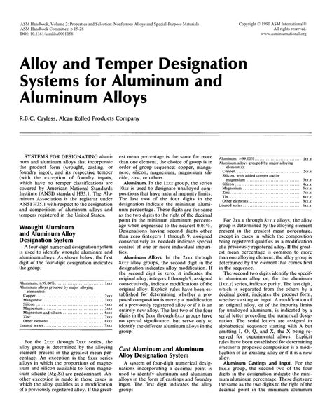 Alloy and Temper Designation Systems for Aluminum and Aluminum Alloys ...