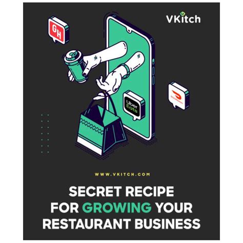 The Secret Recipe For Getting More Food Delivery Orders