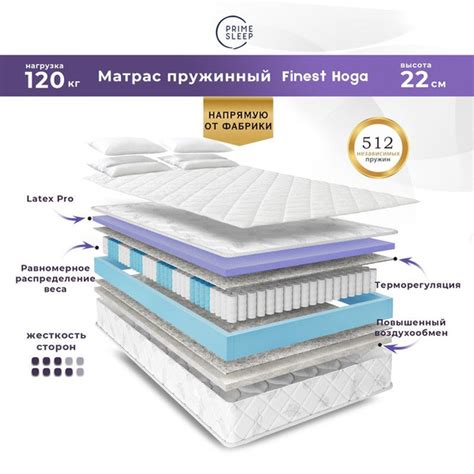 Матрас PRIME SLEEP Prime Sleep Finest Hoga, Независимые пружины, 160 ...