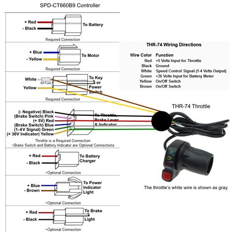 Electric Scooter Throttle Wiring Diagram For Your Needs
