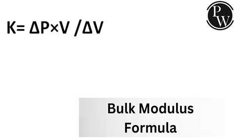 Bulk Modulus Formula, Definition, Derivation, Examples