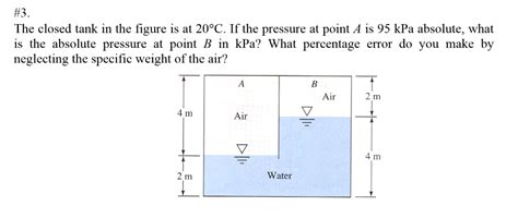 Solved 3 The Closed Tank In The Figure Is At 20C If The Chegg