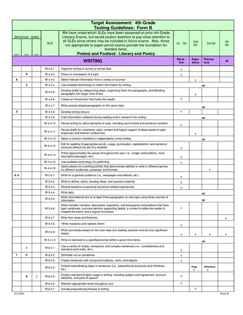 End Of Year 4th Grade Math Assessment 9