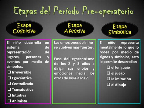 Piaget Pré Operatório - - las teorias mas completas de piaget-vigotsky y muchos mas!!!