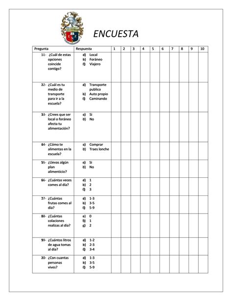 Encuestas Graficas By Heydi Cristina Martinez Issuu