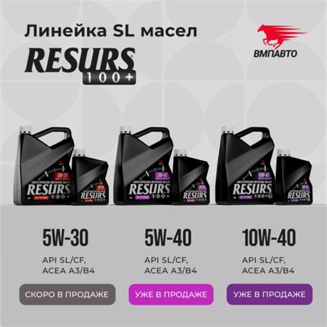 Моторное масло RESURS 100+ 10W-40 SL/CF A3/B4 — ВМПАВТО