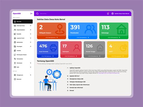 Admin Panel User Interface Design On Behance Admin Pa
