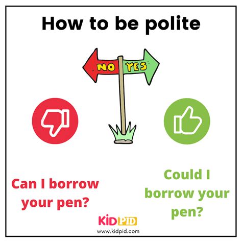 polite language  english  examples kidpid