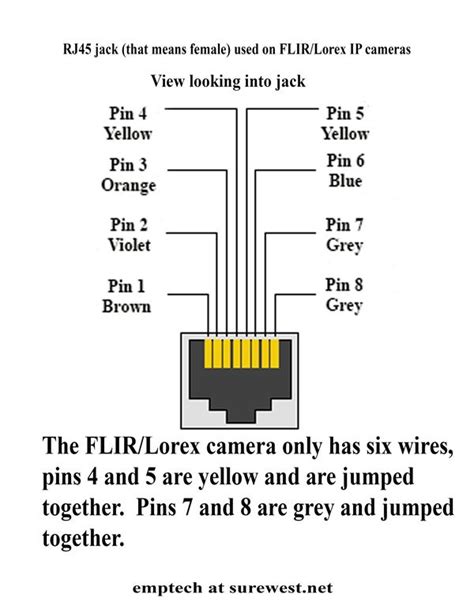 Poe Wiring Schematic