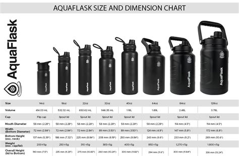 aquaflask oz wide mouth  spout lid vacuum insulated stainless