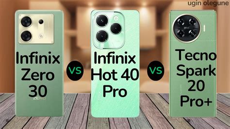 Infinix Zero 30 5G Vs Infinix Hot 40 Pro Vs Tecno Spark 20 Pro Plus YouTube