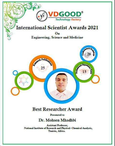 Pdf Best Researcher Award 2021