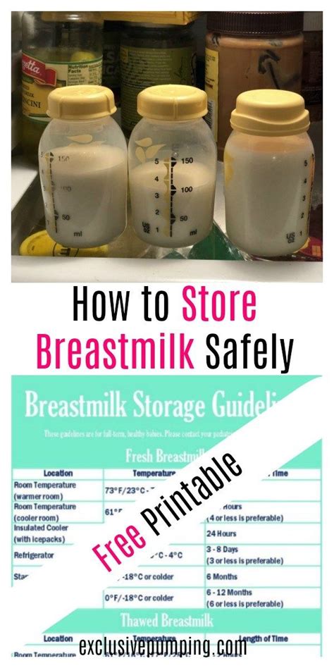 How To Store Breast Milk Safely Artofit