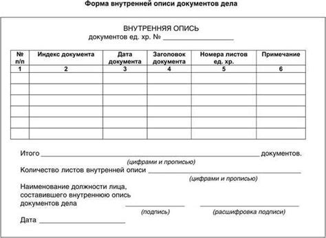 Образец опись документов при передаче дел образец