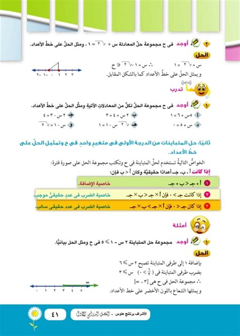 أوجد في ح مجموعة حل المعادلة س جذر العدد 2 1 ومثل الحل على خط