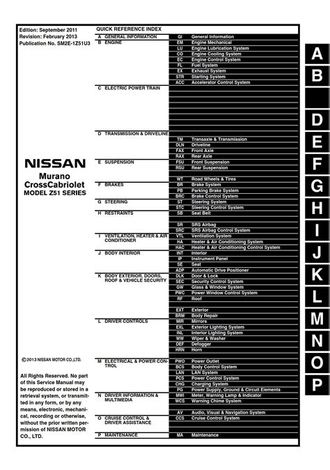 2004 Nissan Murano Service Repair Manual 04 5