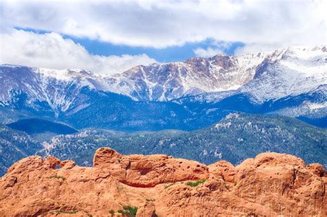 Facts Garden Of The Gods Colorado