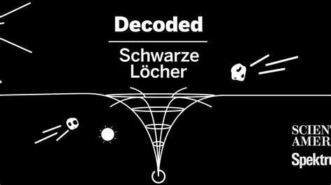 Was sind Schwarze Löcher Und was passiert mit Sternen