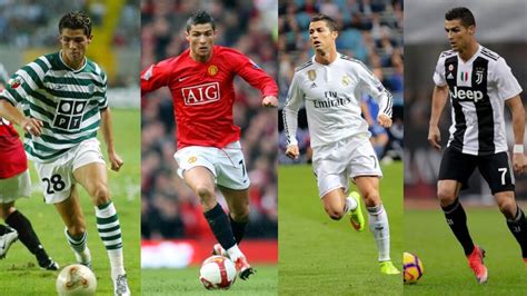 101 Crazy Facts About Cristiano Ronaldo Soccer Legend (NEW)