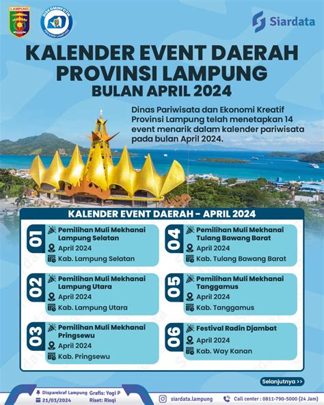 Kalender Event Daerah Provinsi Lampung Bulan April Ppid Provinsi