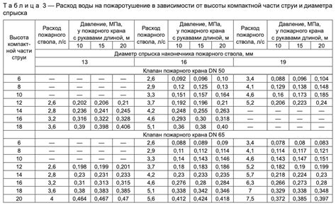 Справочник ртп 2023