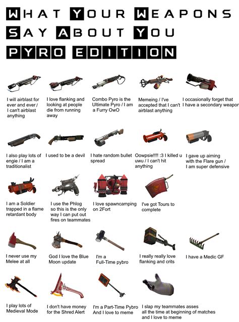 Tf2 New Pyro Weapons Tf2 Digital Jedi Pyro Achievements And