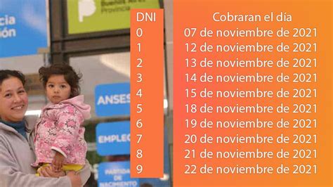 Calendario de pago Asignación Universal por Hijo noviembre