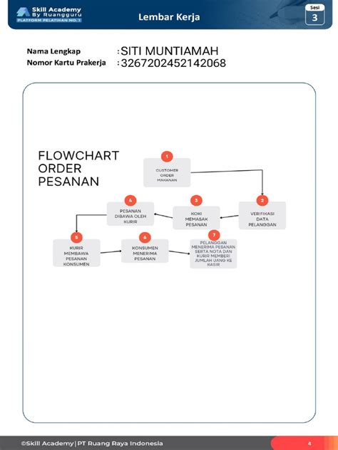 membuat diagram alir