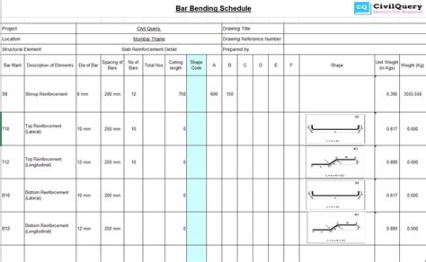 Bar Bending Schedule Pdf