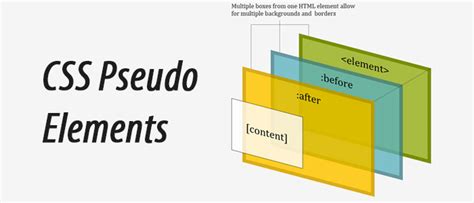 How To Use Pseudo Element In Css Scmgalaxy