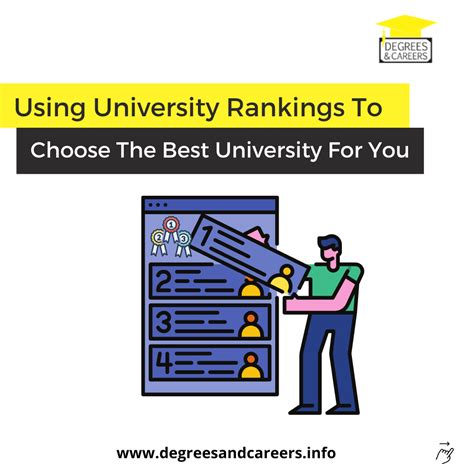 guide   university rankings  choose   university   degrees careers
