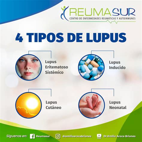 Quais Os 4 Tipos De Lúpus - Sabías que existe varios tipos de Lupus??? Dr. Emilio Aroca Briones ...