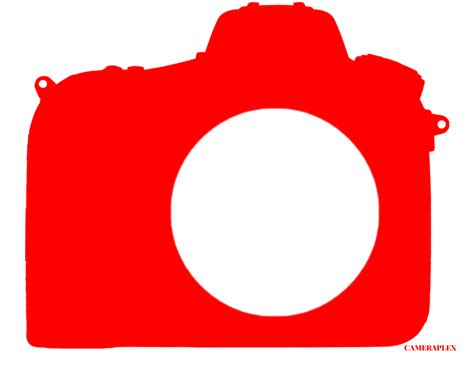 Types of Digital Cameras Explained, What's the Difference? [UPDATED ...