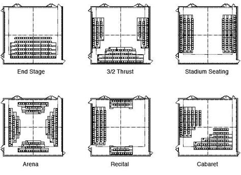 Studio Theater Seating Plan