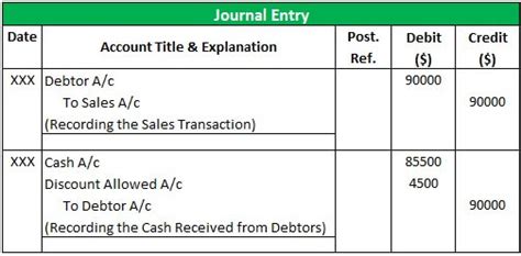 Discount Allowed And Discount Received Journal Entries With Examples