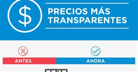 Vuelven las cuotas sin interés y analizan cambios en Precios Transparentes