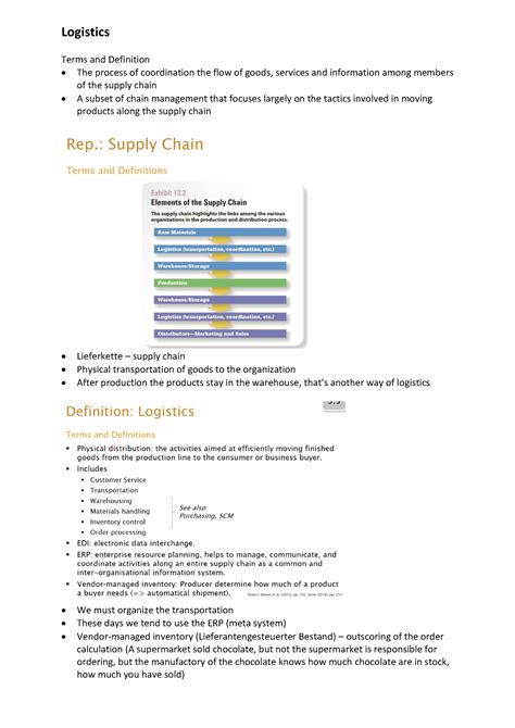 Logistics Zusammenfassung BWL Basic Logistics Terms And Definition