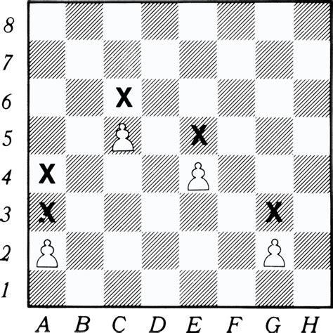 File:Video Chess - Pawn Moves.png - TI-99/4A-Pedia